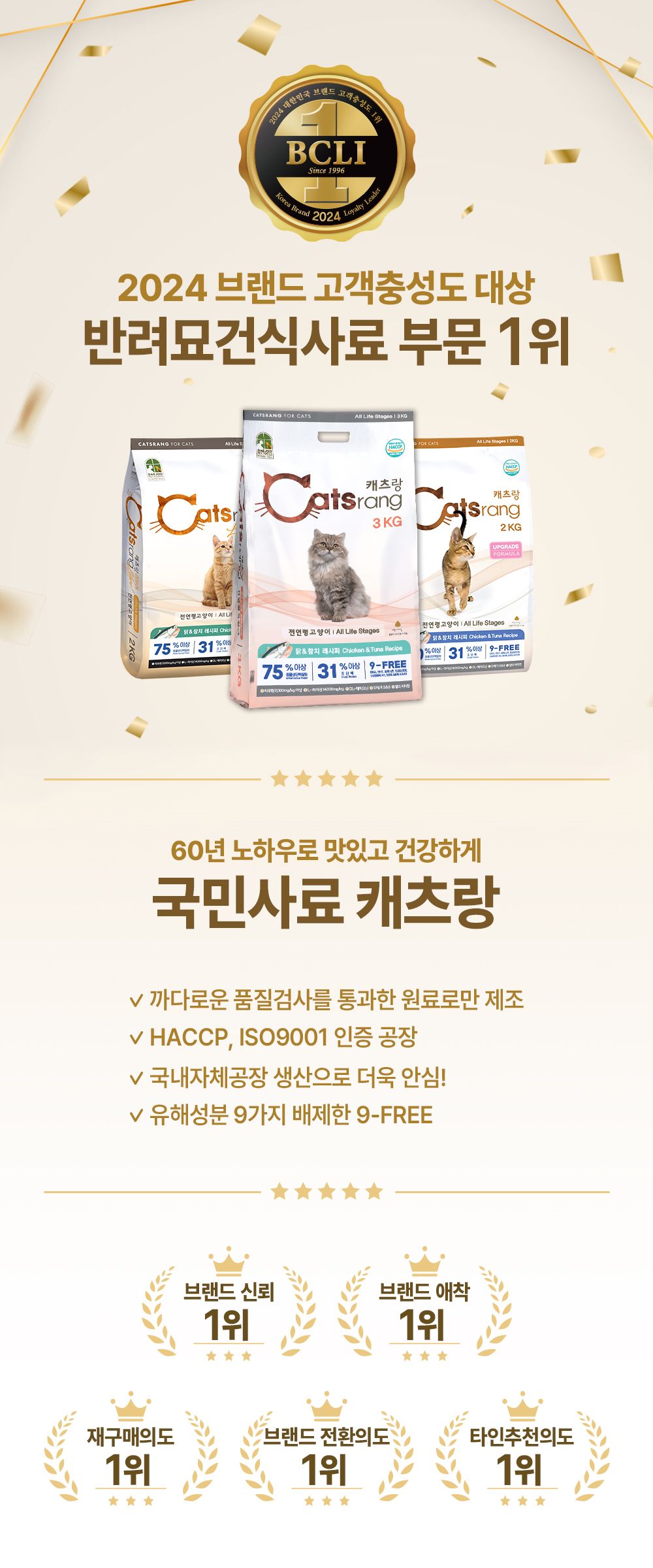캐츠랑 키튼 4kg 1번째