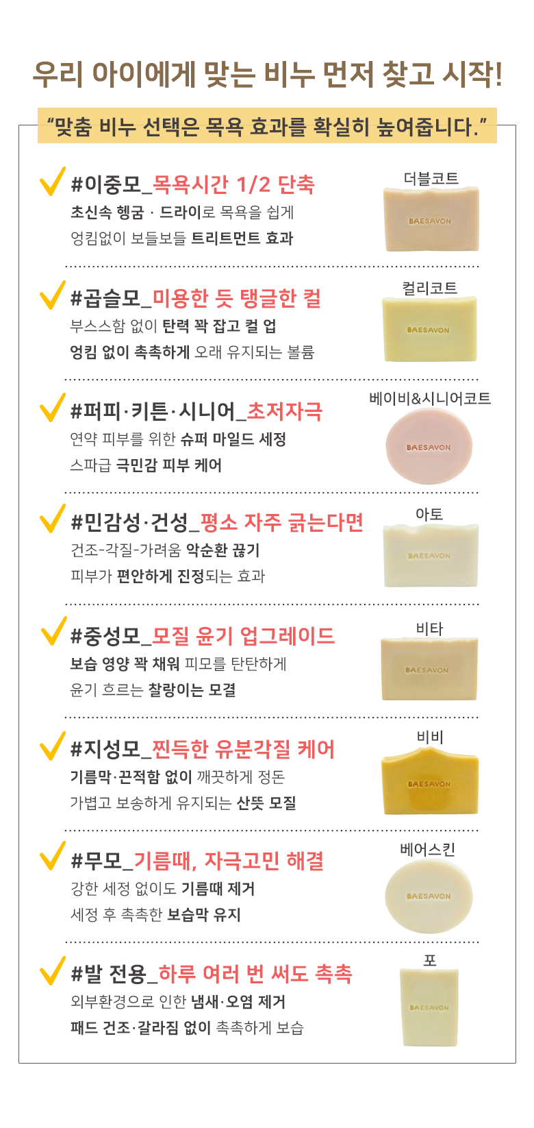 [X-MAS특가] [무료배송] 배사봉 반려동물 수제 목욕비누 12종 (모질타입 · 피모타입 · 부위전용) 1번째