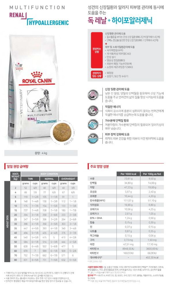 [무료배송] 로얄캐닌 독 레날 하이포알러제닉 멀티펑션 4kg 1번째