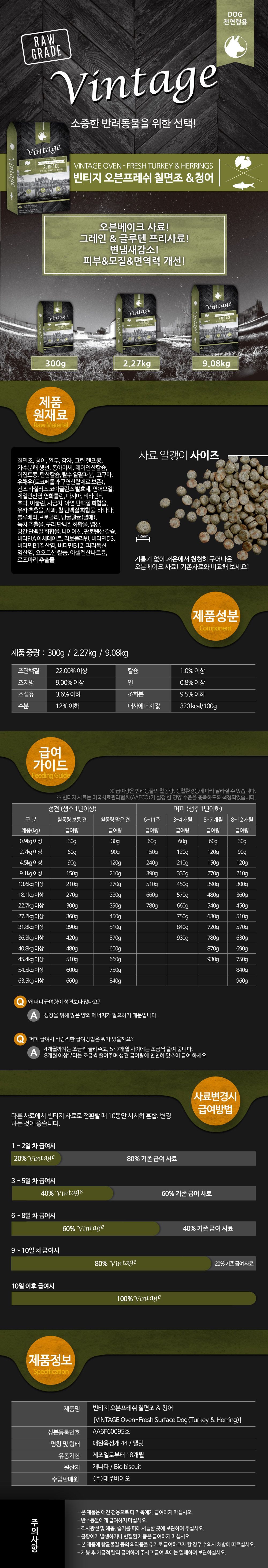빈티지 독 오븐프레쉬 칠면조&청어 1kg 2번째