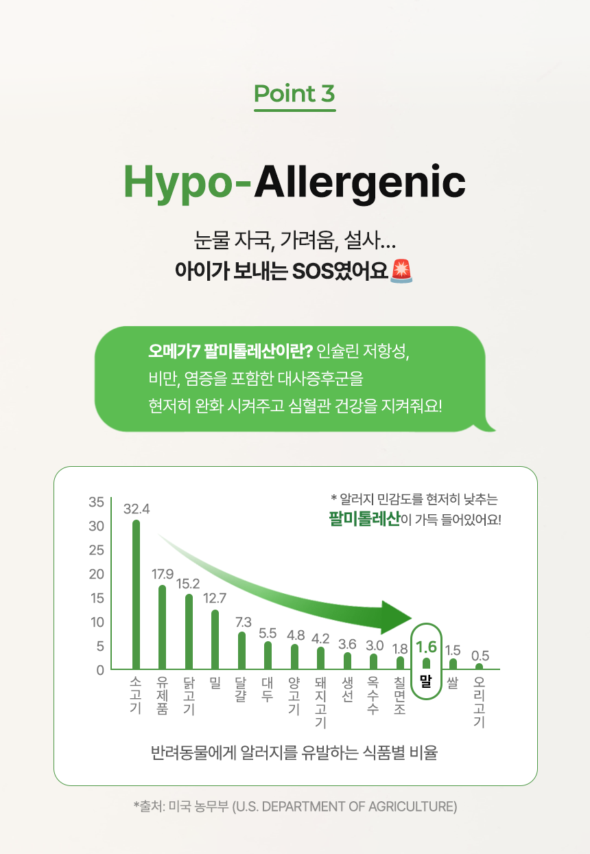 [NEW신상][무료배송] 벨체르 프리미엄 저알러지 말고기 아킬레스 츄 40g 17번째