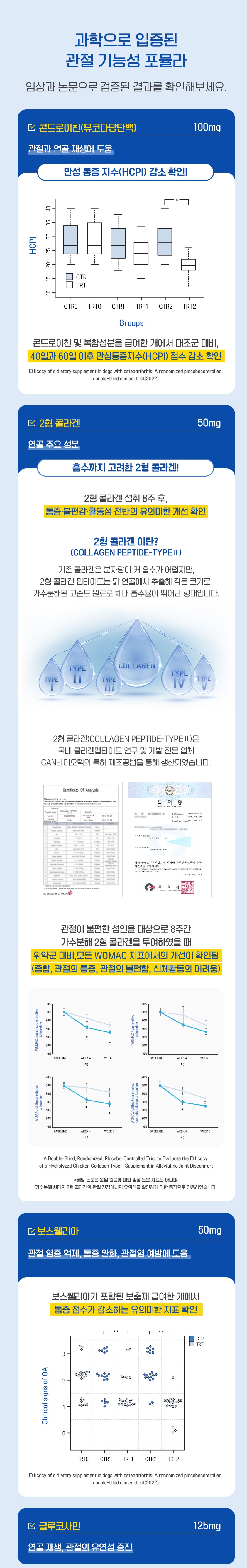 [NEW신상][무료배송] CMG제약 콘드로이친 플렉스 6번째