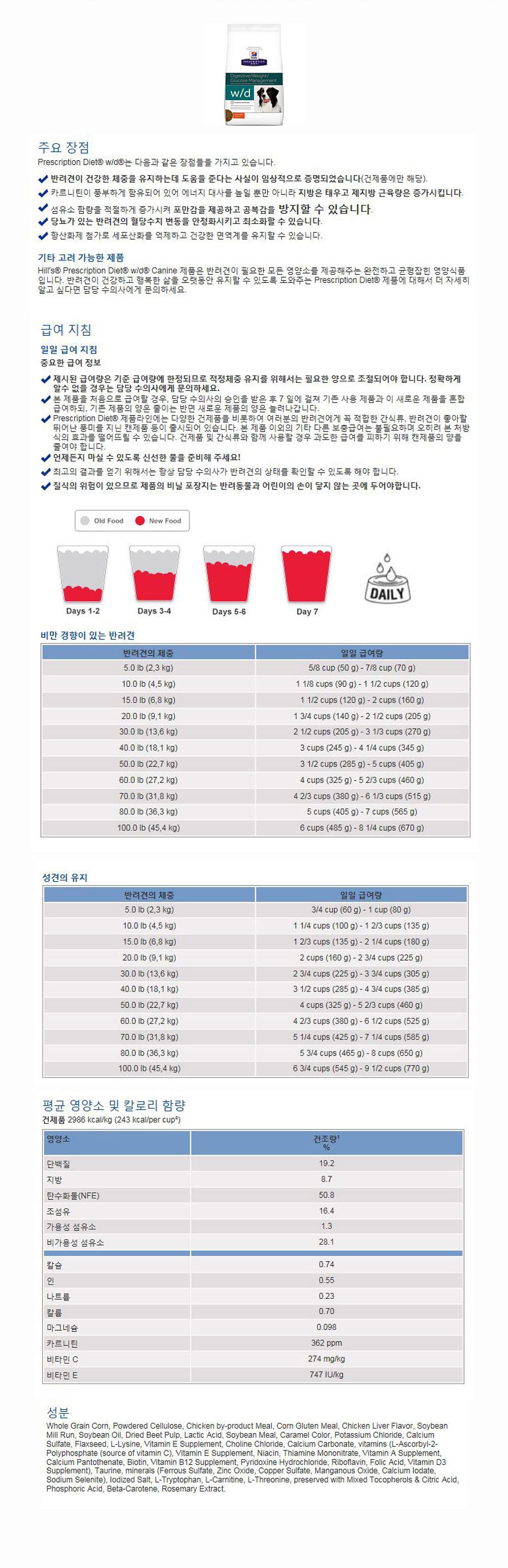 [무료배송] 힐스 독 w/d 멀티베네핏 1.5kg  1번째