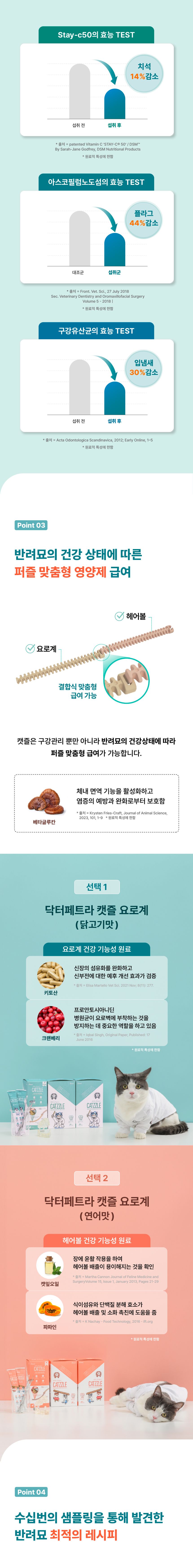 닥터페트라 캣즐 헤어볼&연어맛 20개입 13번째
