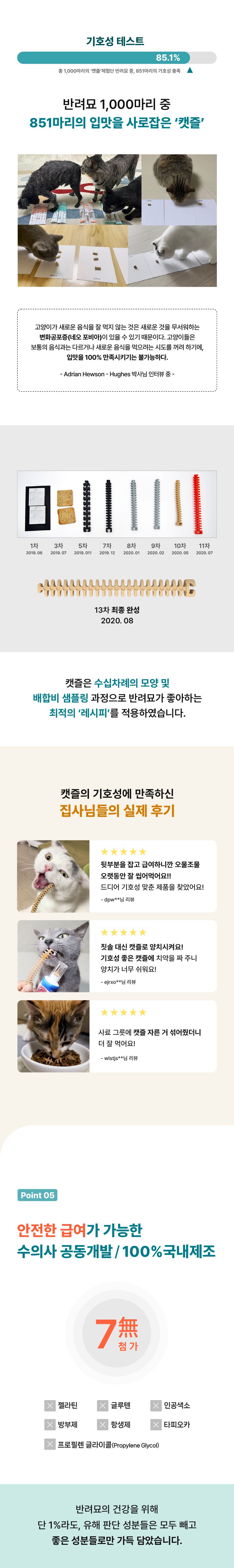 닥터페트라 캣즐 헤어볼&연어맛 20개입 15번째