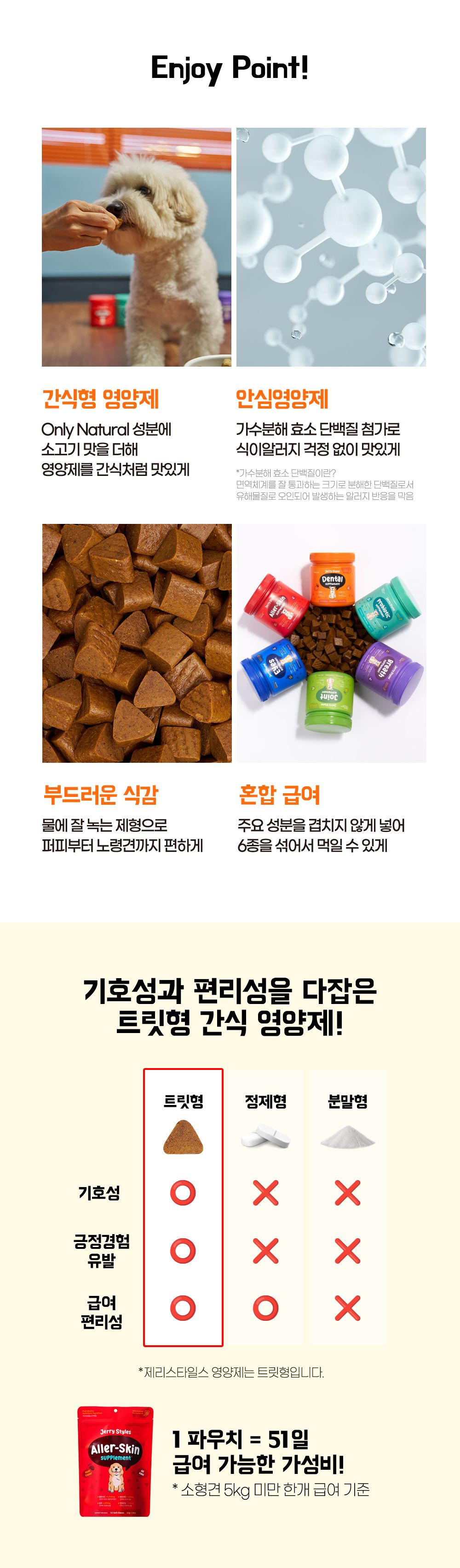 제리스타일스 독 피부 영양제 153g 10번째