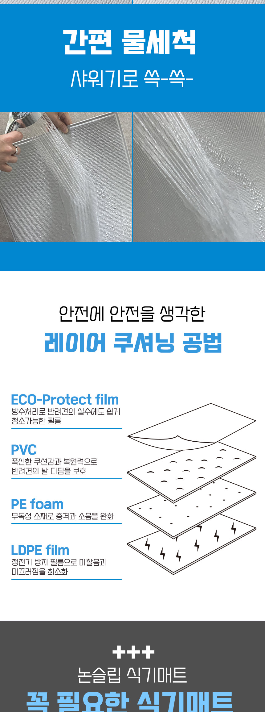 [무료배송] 딩동펫 반려동물 논슬립 식기매트 2p 4번째