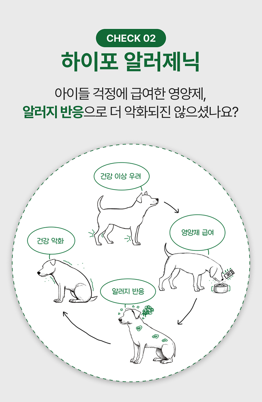 [NEW신상][무료배송] 포바운티 독 조인트 서포트 어덜트 6세 이하 100g 9번째
