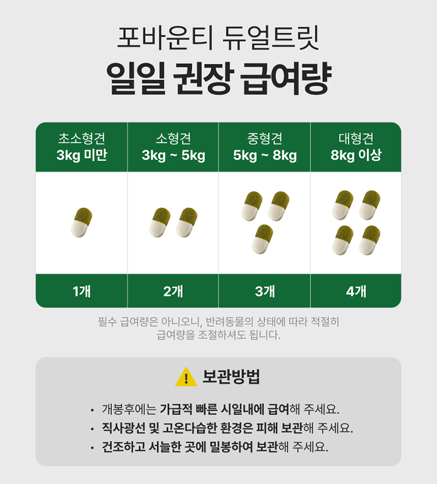 [NEW신상][무료배송] 포바운티 독 조인트 서포트 어덜트 6세 이하 100g 24번째