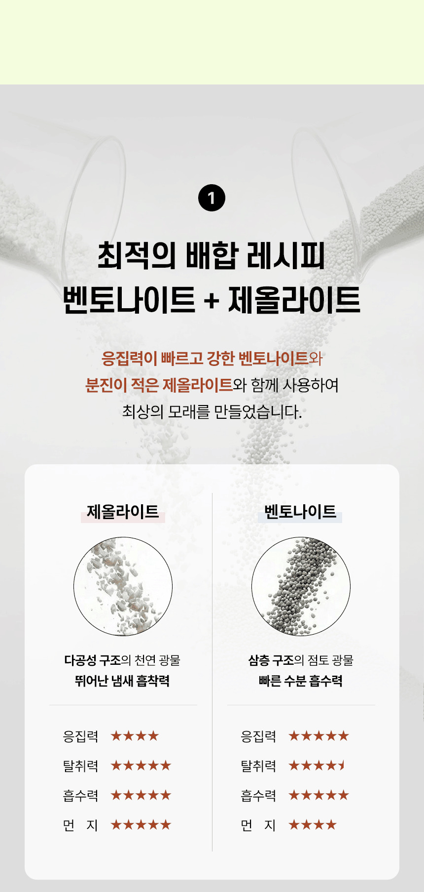 [무료배송] [4개] 벨버드 아이라이크 클럼핑 벤토나이트 모래 무향 5L 11번째