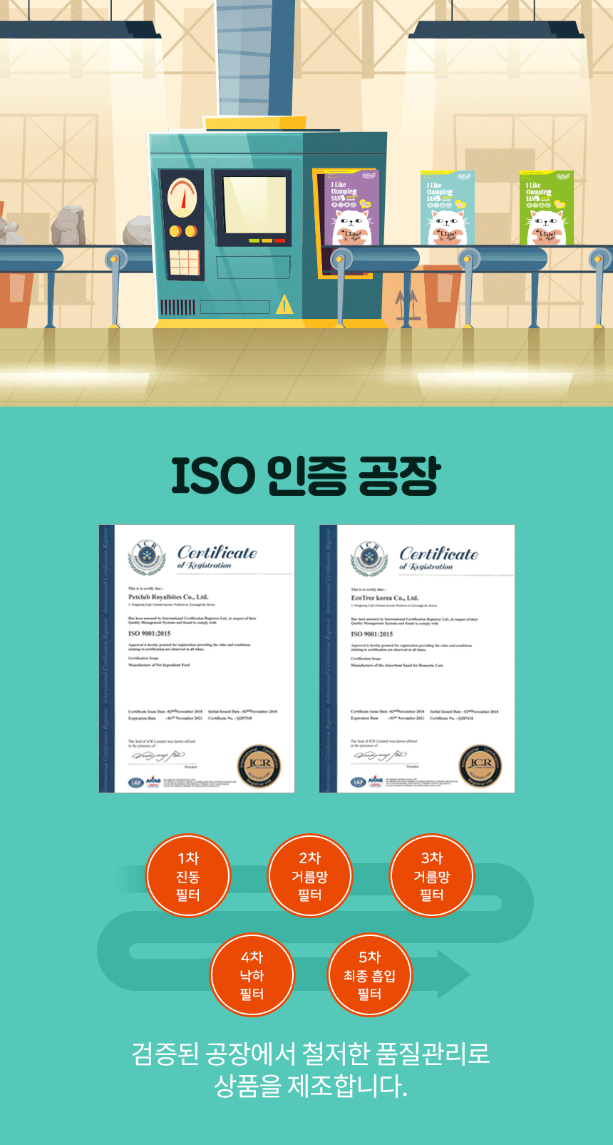 [NEW신상][무료배송] [4개] 벨버드 아이라이크 클럼핑 벤토나이트 모래 무향 5L 5번째