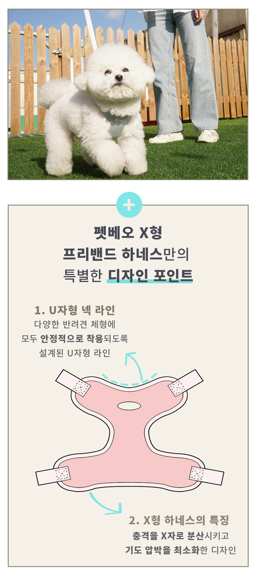 [무료배송] 펫베오 프리밴드 X형 하네스 가슴줄 핑크/소라/카키/블랙 S-XL 21번째