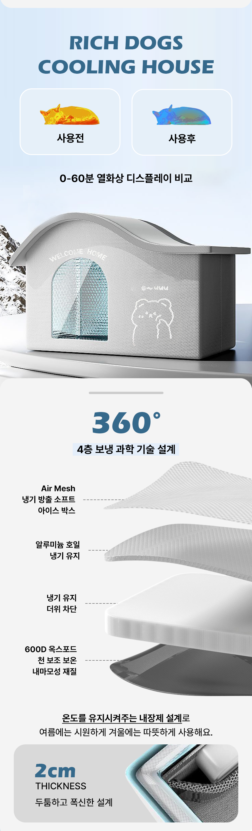 [NEW신상][무료배송] 리치독스 반려동물 여름 냉감 쿨하우스 2번째