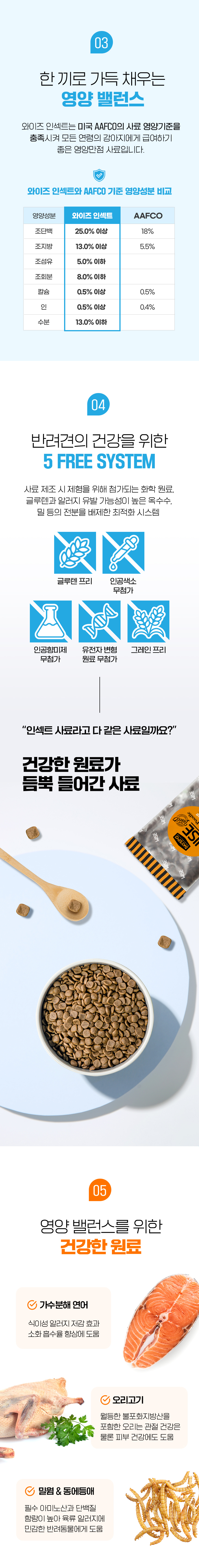 [NEW신상][무료배송] 데이스포 독 와이즈 인섹트 푸들 1.5kg 5번째