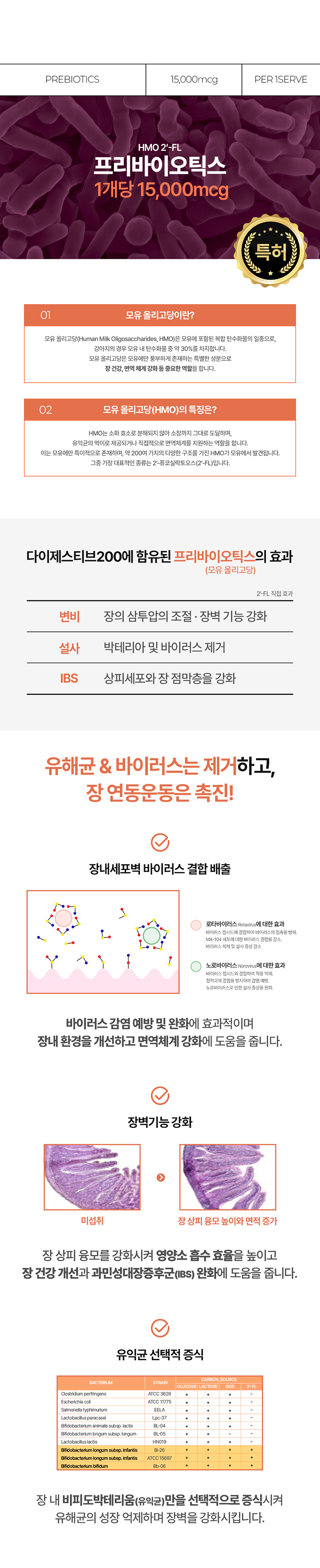 [무료배송] 닥터뉴트리코어 다이제스티브200 10번째