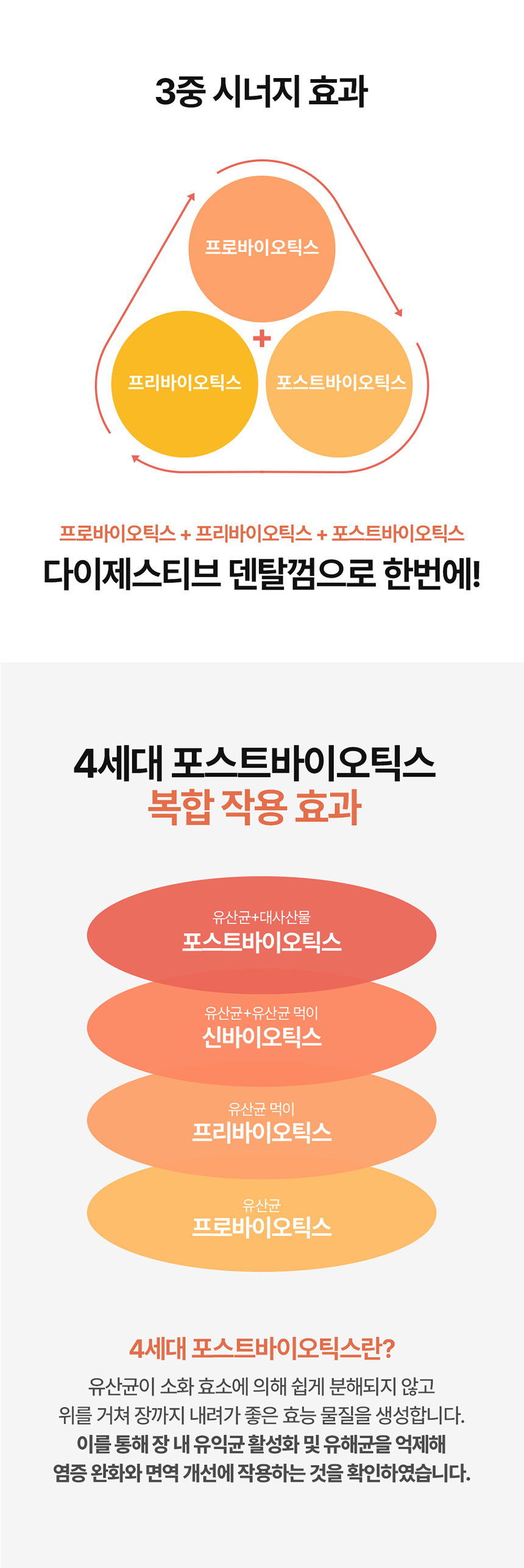 [무료배송] 닥터뉴트리코어 다이제스티브200 12번째