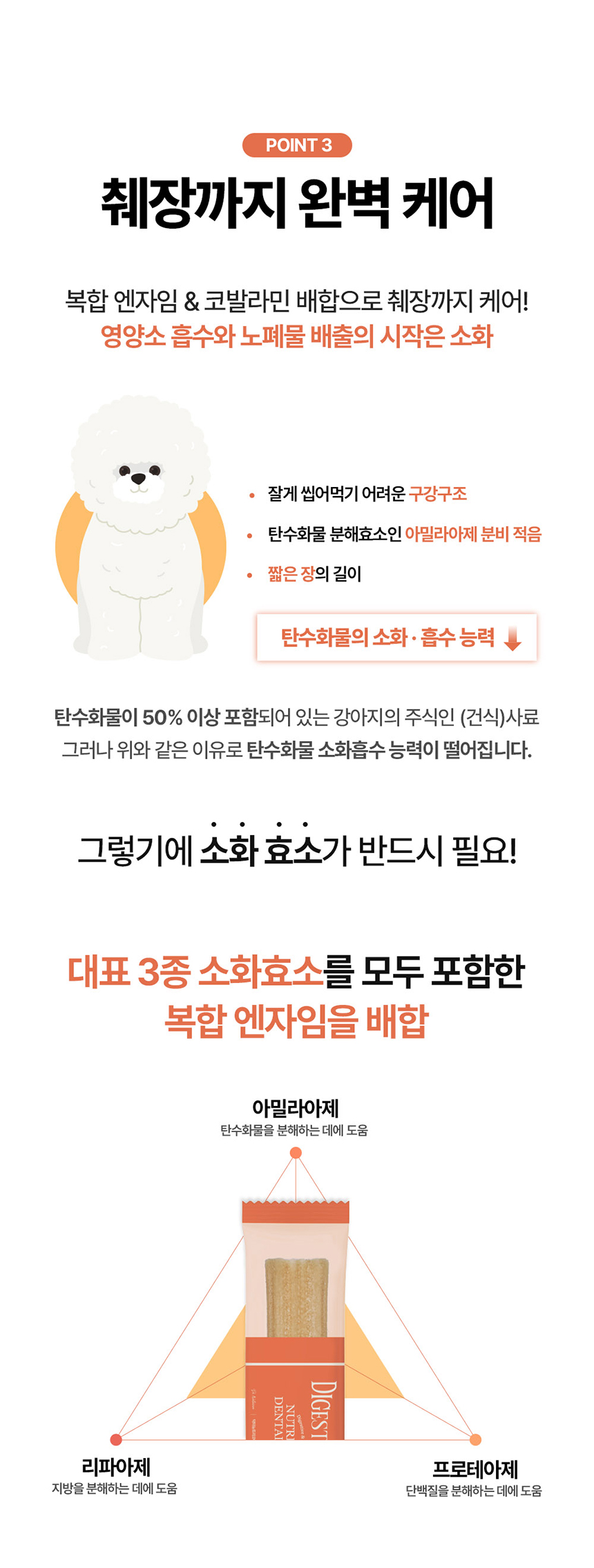 [무료배송] 닥터뉴트리코어 다이제스티브200 13번째