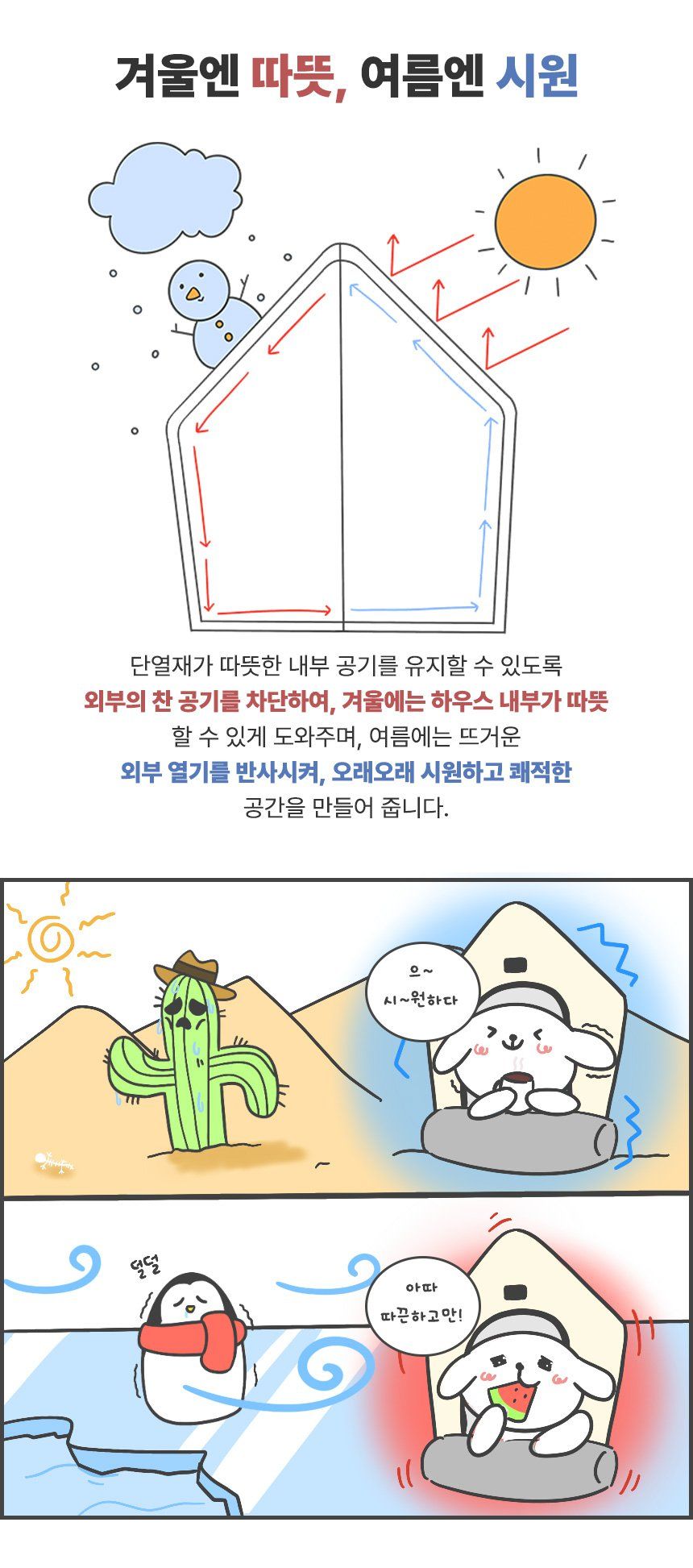 [무료배송] 초코펫하우스 에브리데이 하우스 2.0 베이직/파스텔 5번째