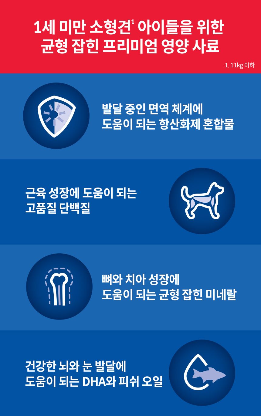 [NEW신상]힐스 독 퍼피 스몰앤미니 치킨 1.13kg 3번째