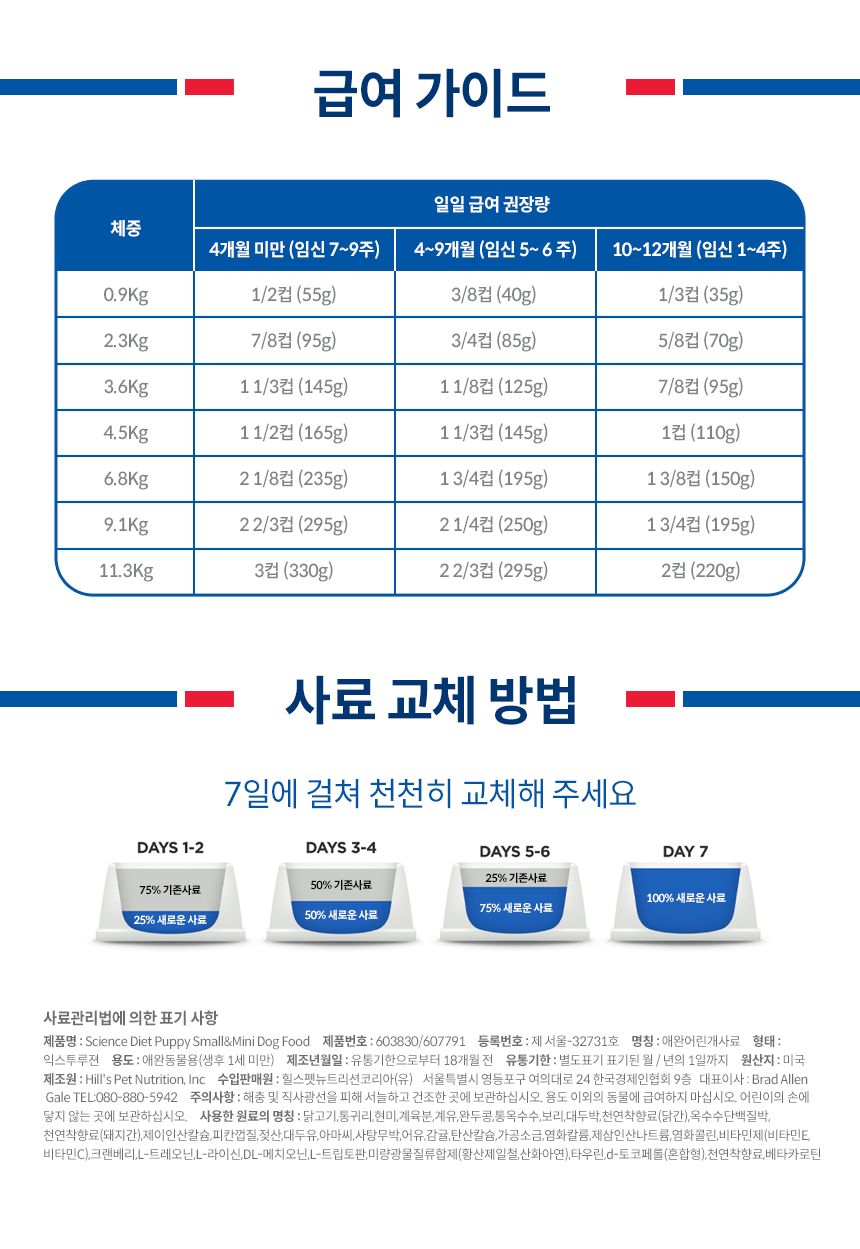 [NEW신상]힐스 독 퍼피 스몰앤미니 치킨 1.13kg 7번째