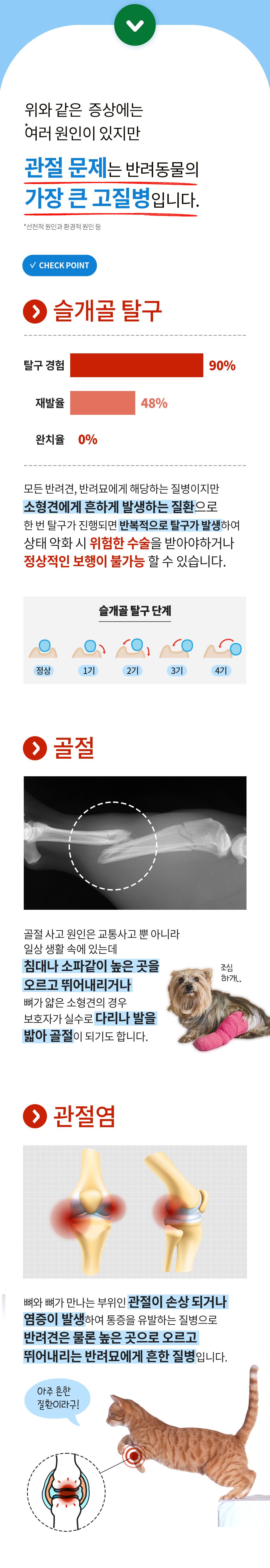 [무료배송] 파파메디 메디조인트 관절 영양제 슬개골탈구 2g*30p 5번째