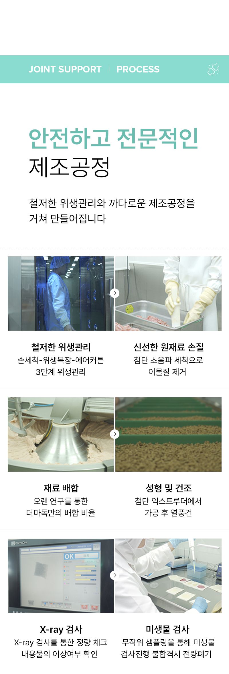 더마독 관절 체중조절 사료 2kg 12번째