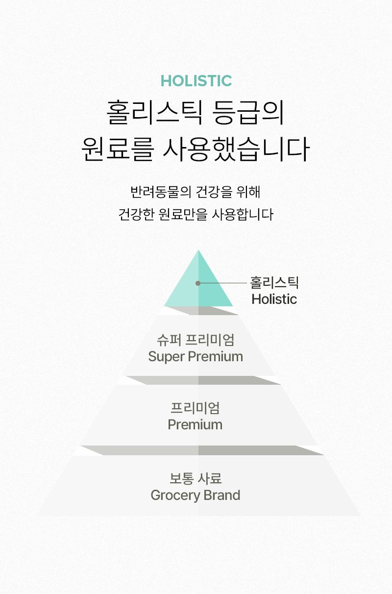 더마독 관절 체중조절 사료 2kg 11번째