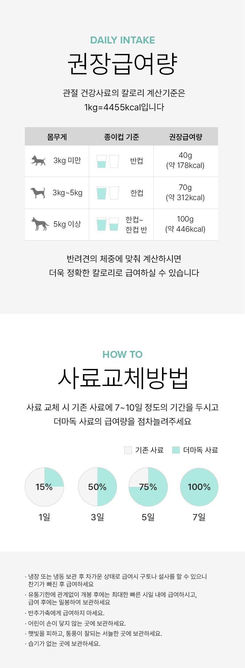 더마독 관절 체중조절 사료 2kg 16번째