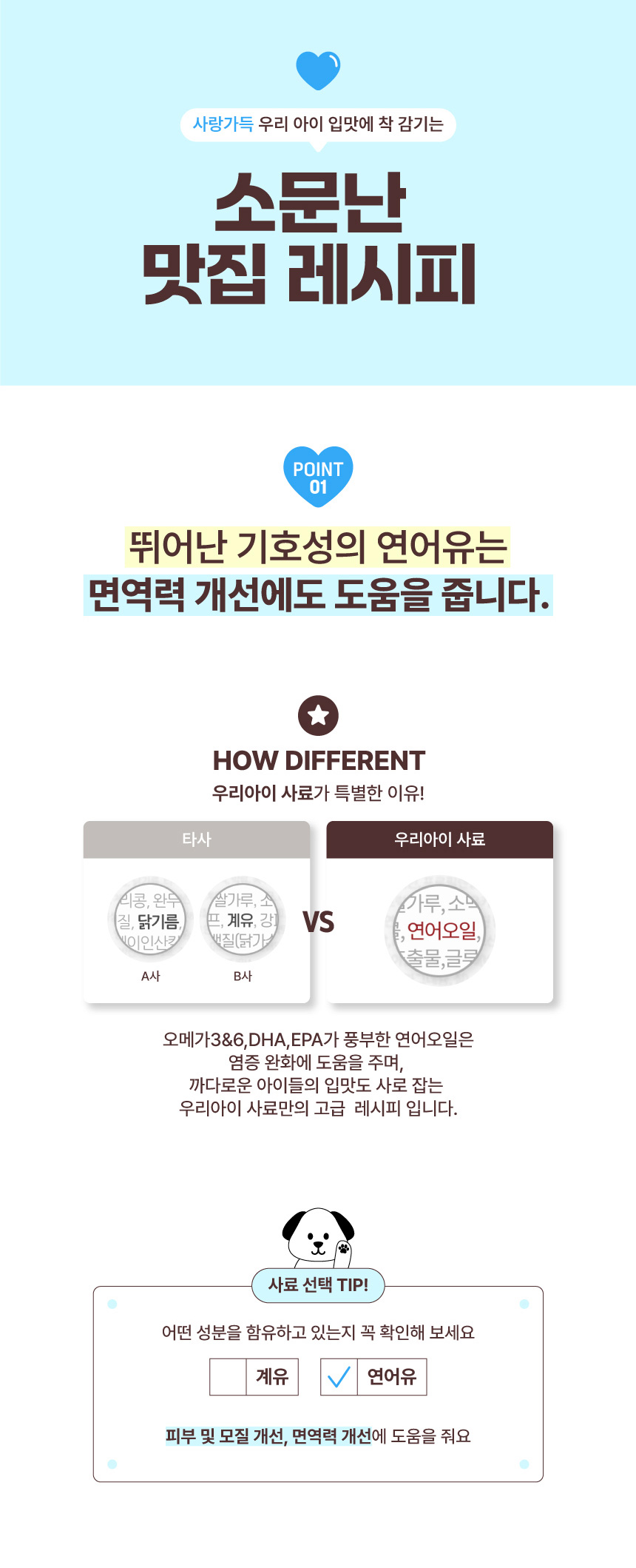 [심쿵펫페어][무료배송] 데이스포 독 우리아이 체중관리 사료 1.8kg 3번째