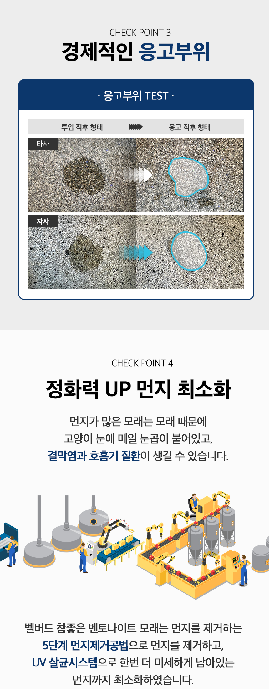 [NEW신상][무료배송] [3개] 벨버드 참 좋은 벤토나이트 모래 6kg 7번째