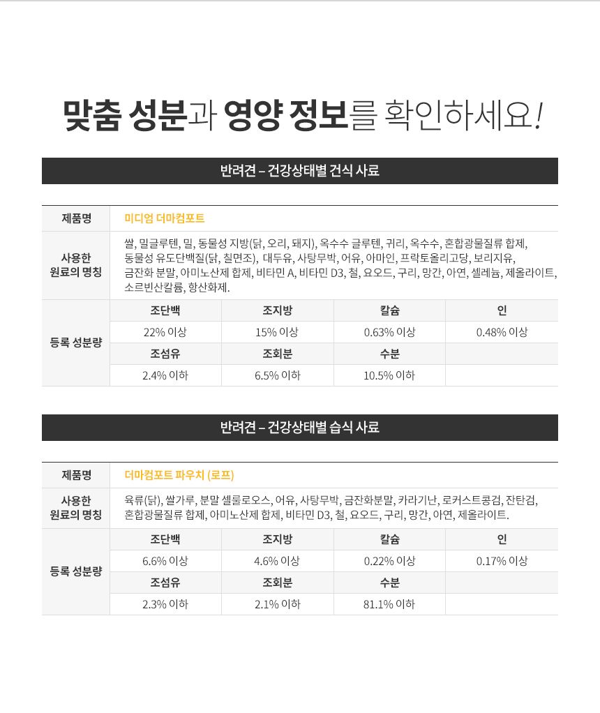 로얄캐닌 독 미디엄 더마컴포트 12kg 피부관리 6번째