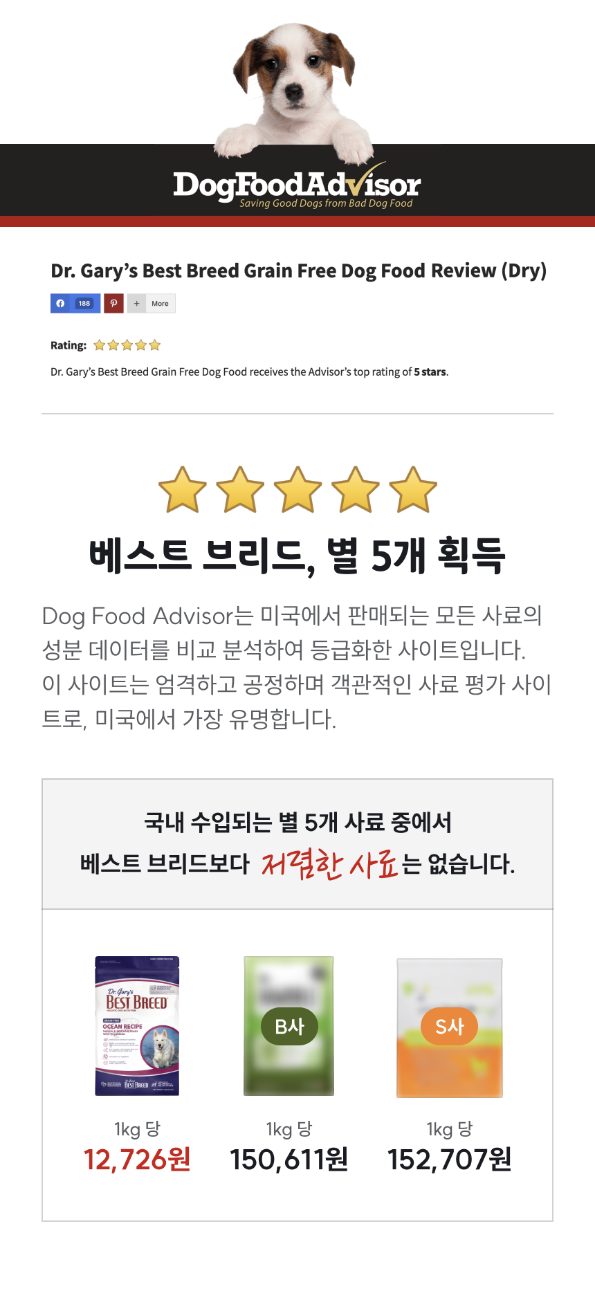 [NEW신상]베스트브리드 독 그레인프리 오션 레시피 1.8kg 10번째