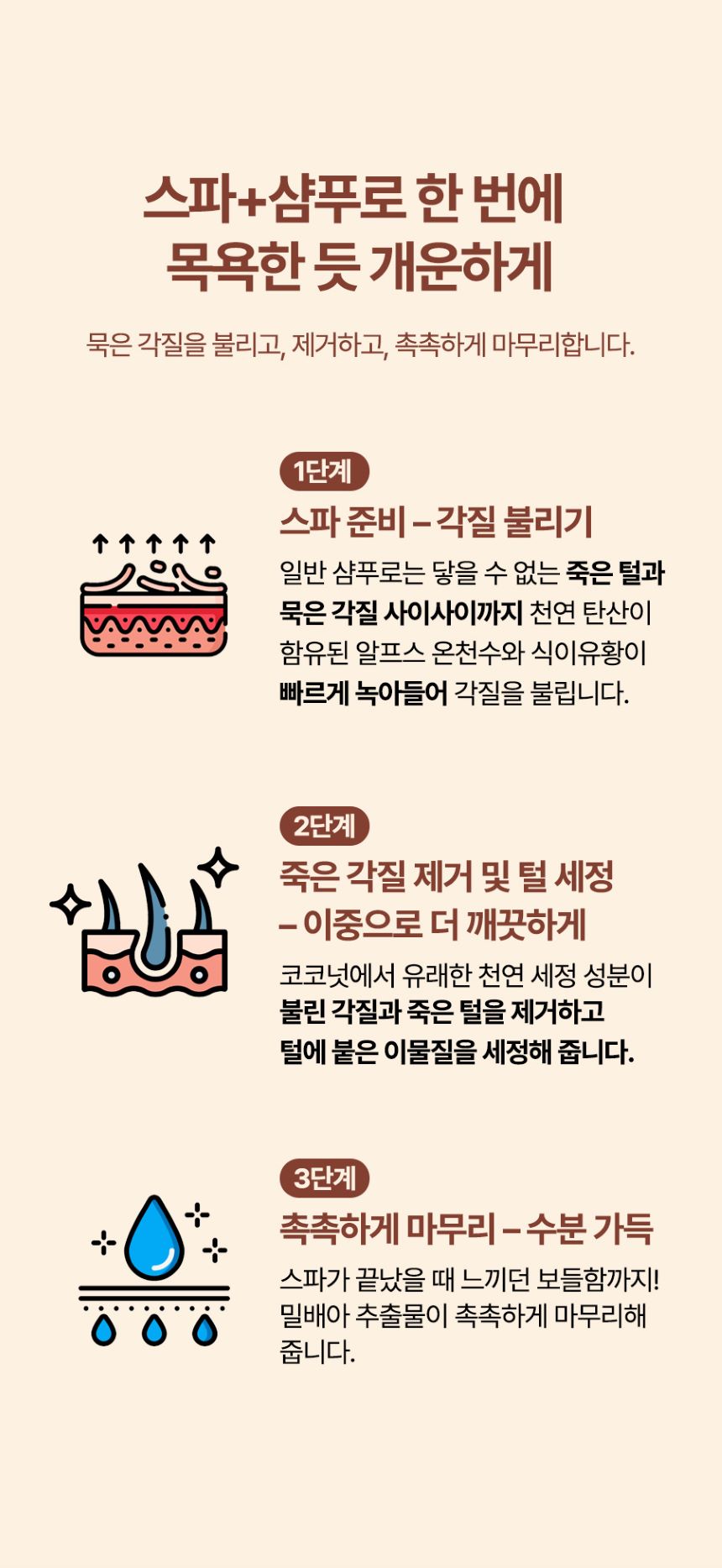 [무료배송] 올더퍼리 캣 어반 그리너리 컴포팅 스파 샴푸 300ml 16번째