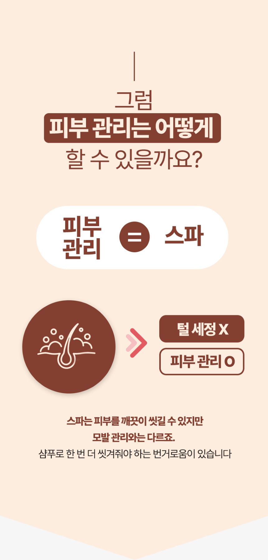 [무료배송] 올더퍼리 캣 어반 그리너리 컴포팅 스파 샴푸 300ml 6번째