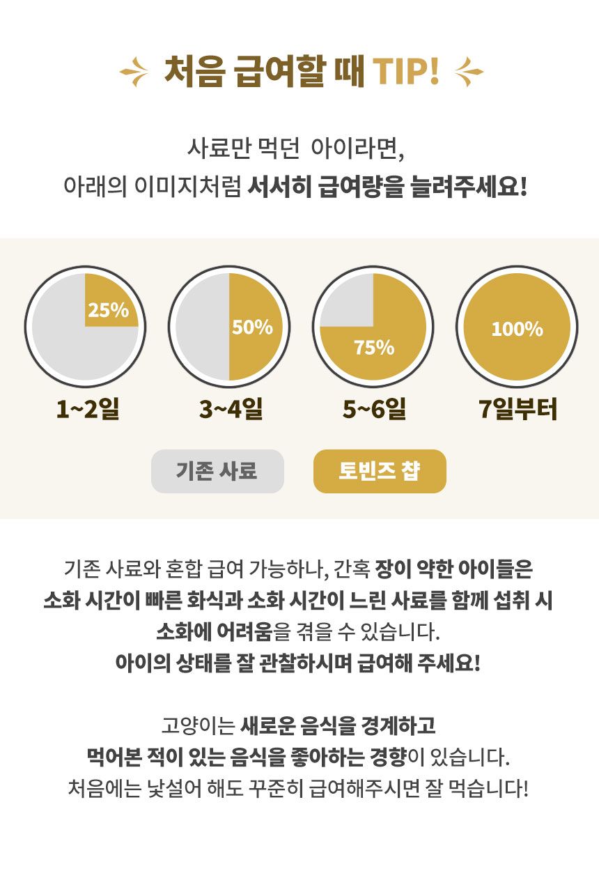 [무료배송][3개] 하이독 캣 토빈즈챱 3종 세트 15번째