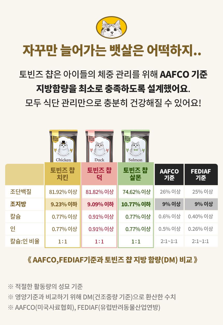 [무료배송][3개] 하이독 캣 토빈즈챱 3종 세트 7번째