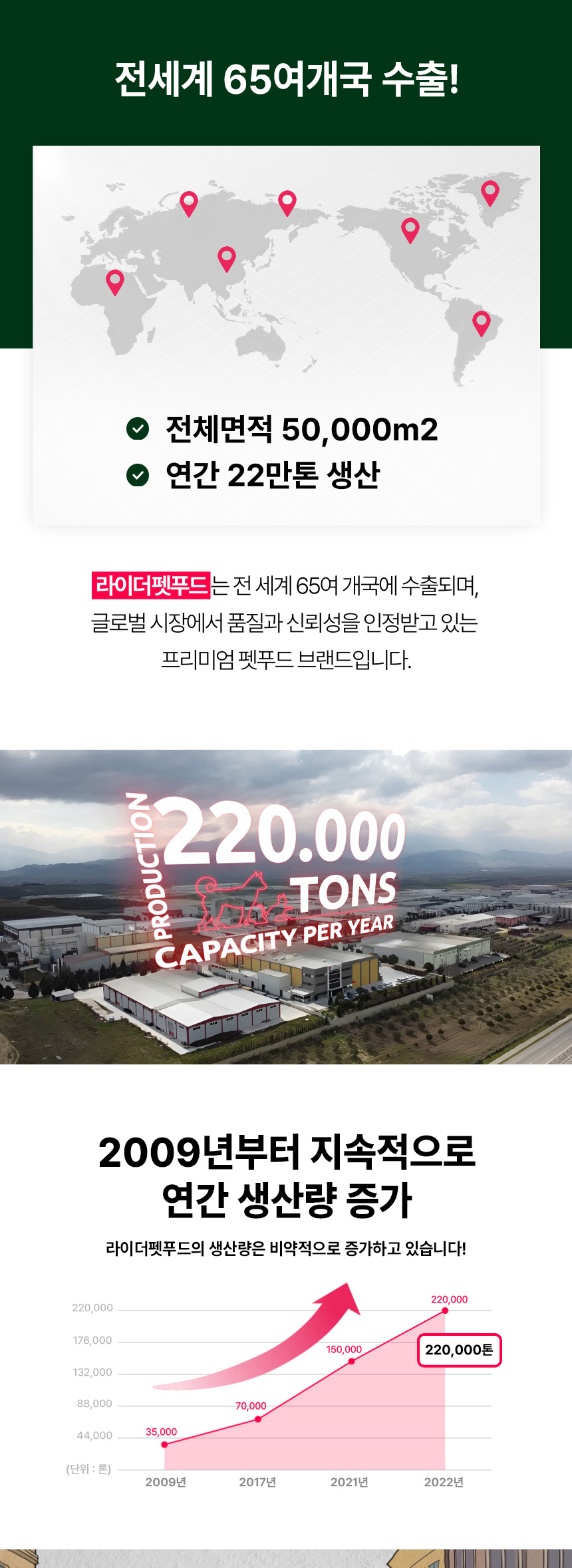 [NEW신상][무료배송] 리플렉스 플러스 캣 키튼 치킨 8kg 2번째