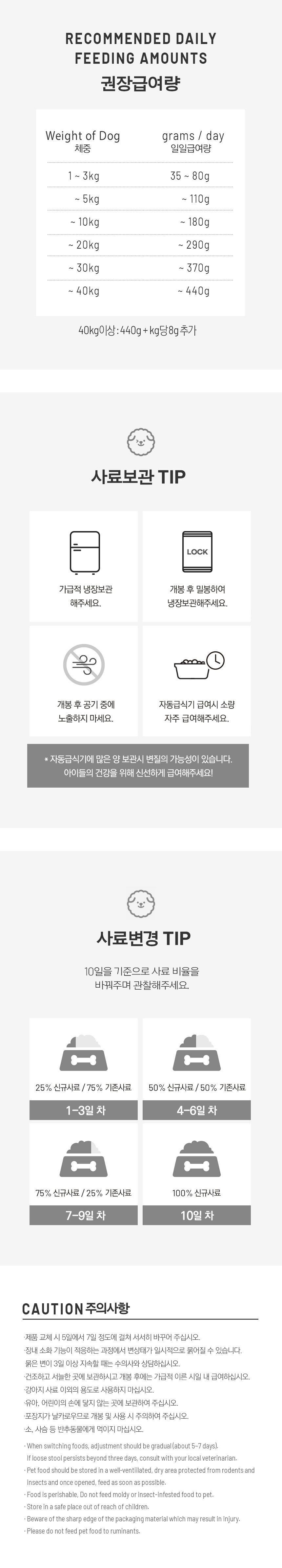 마이펫닥터 독 시그니쳐 오가닉 다이제스티브 컨트롤 1kg 20번째