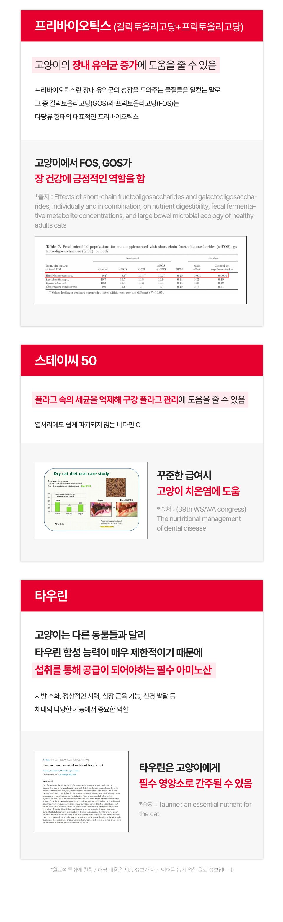 닥터펠리스 캣 데일리 솔루션 퍼펙트 연어 150g 13번째