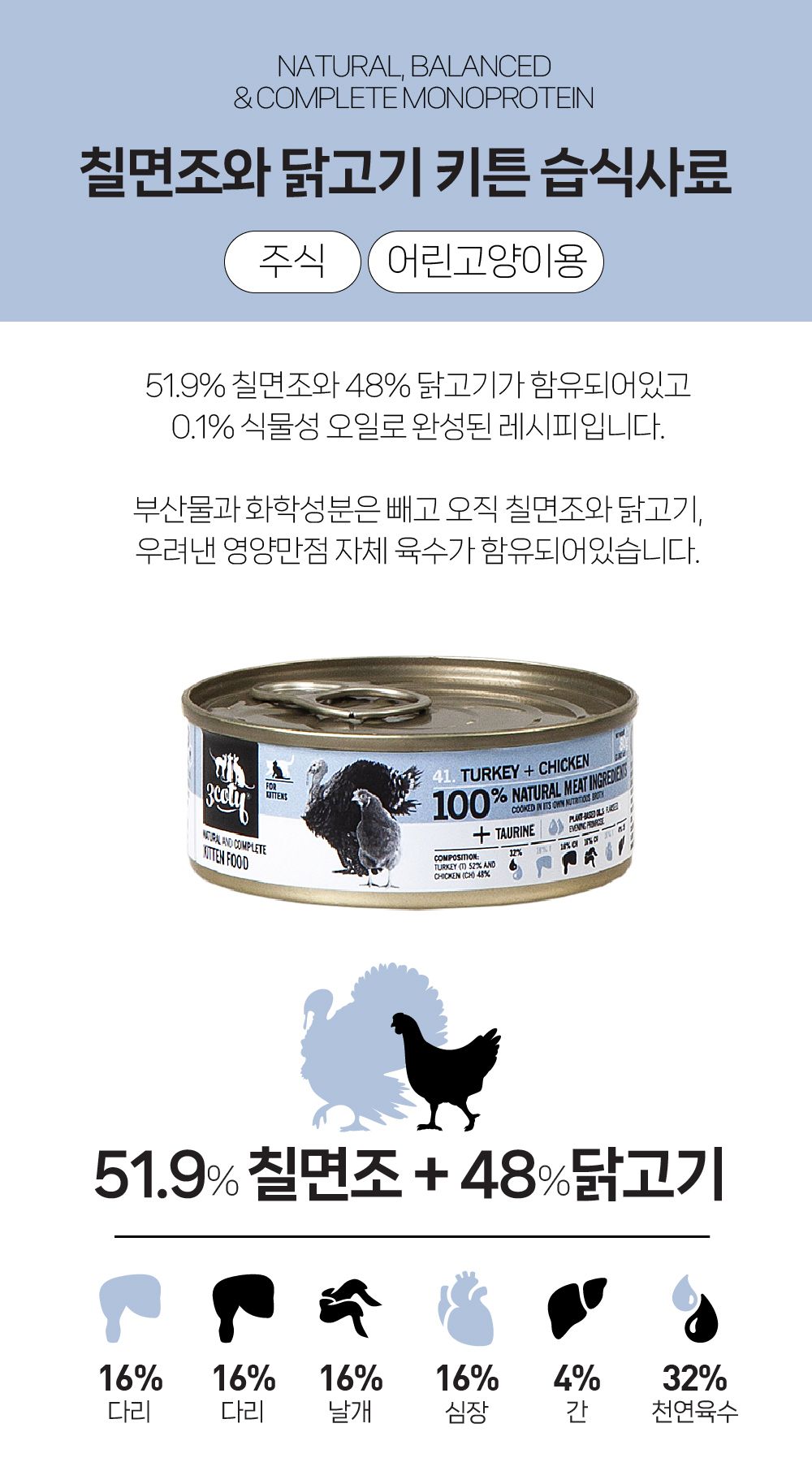 쓰리코티 캣 컴플리트 키튼 칠면조&치킨 80g 9번째