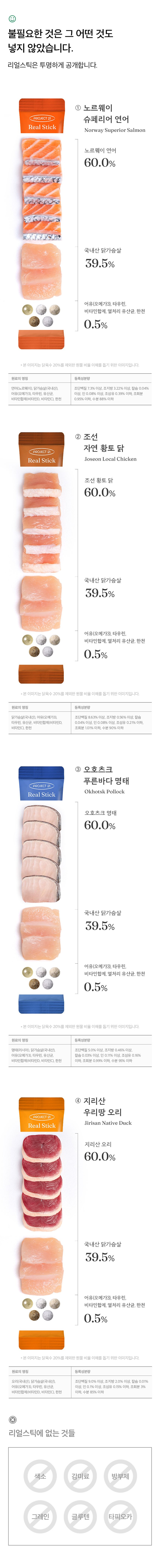 프로젝트21 리얼스틱 지리산 우리땅 오리 10g*5ea 21번째