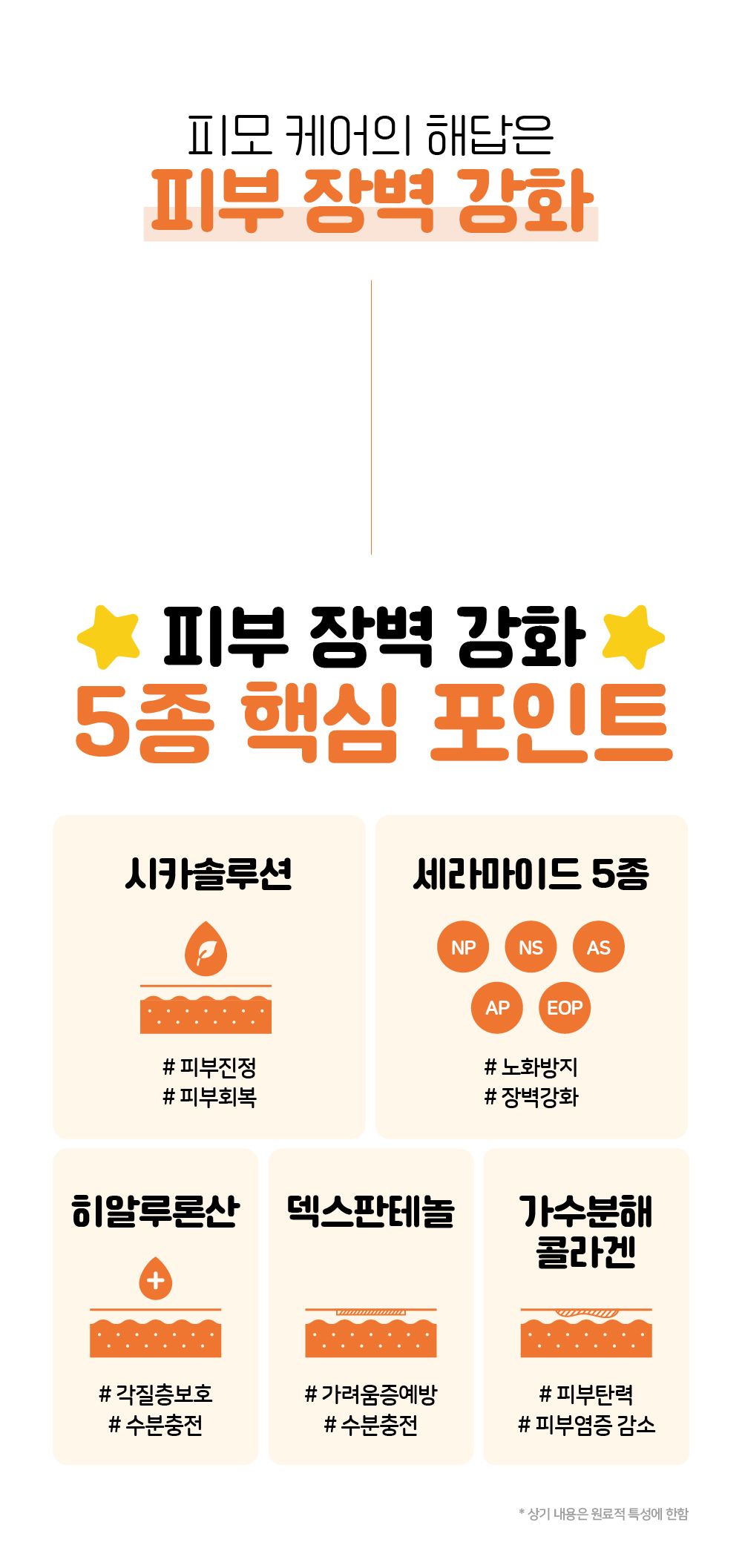 [무료배송] 리스펫 스킨케어 시카 수딩크림 40ml 2번째