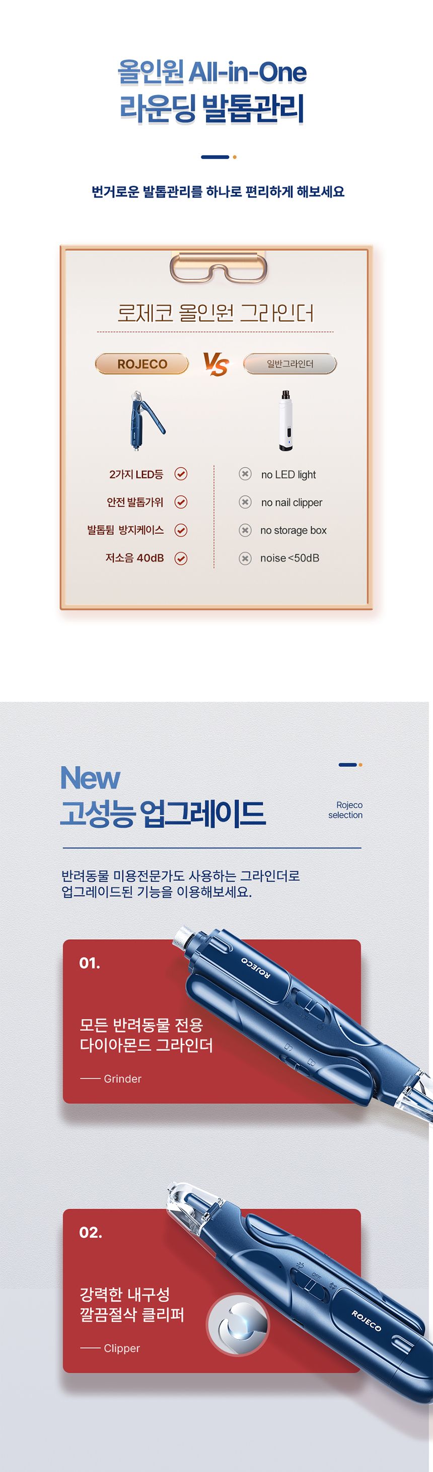 [무료배송] 로제코 LED 그라인더 발톱깎이 4번째