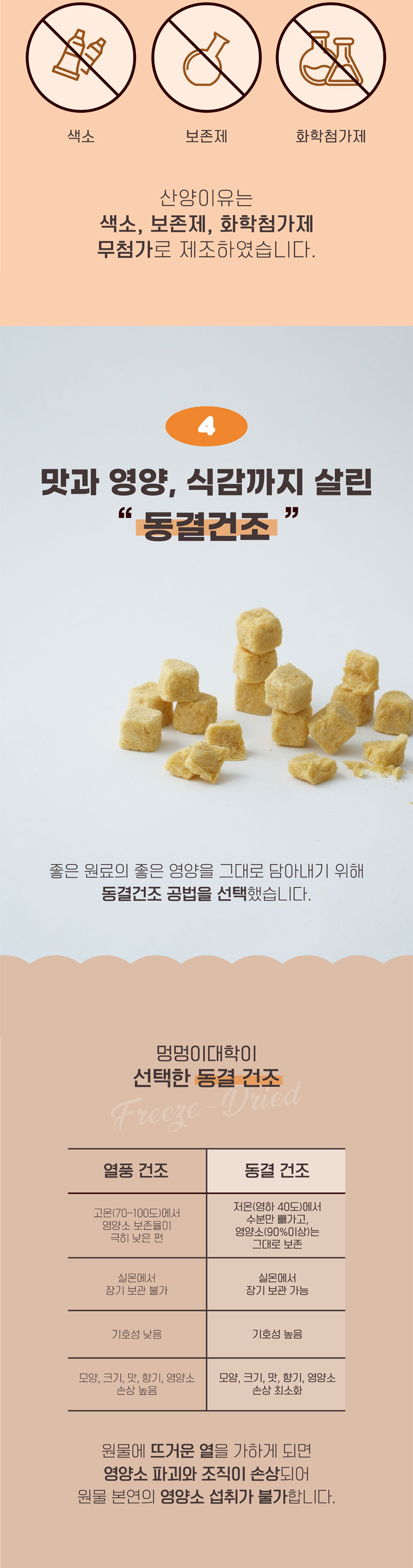 [NEW신상][무료배송] 멍멍이대학 동결건조 산양유 홍시 50g 13번째