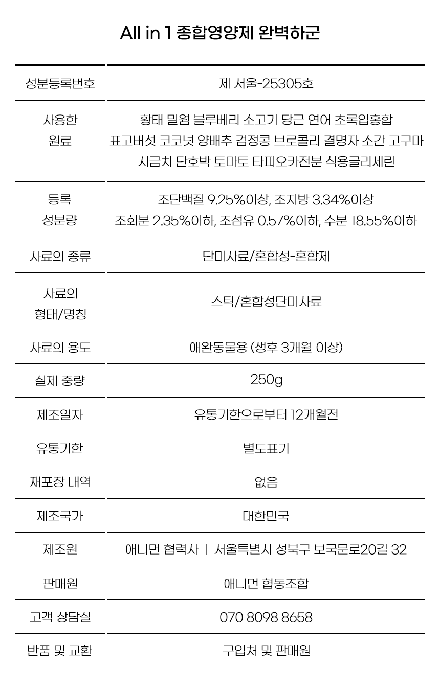[무료배송] 애니먼 독 완벽하군 종합 영양제 250g 16번째