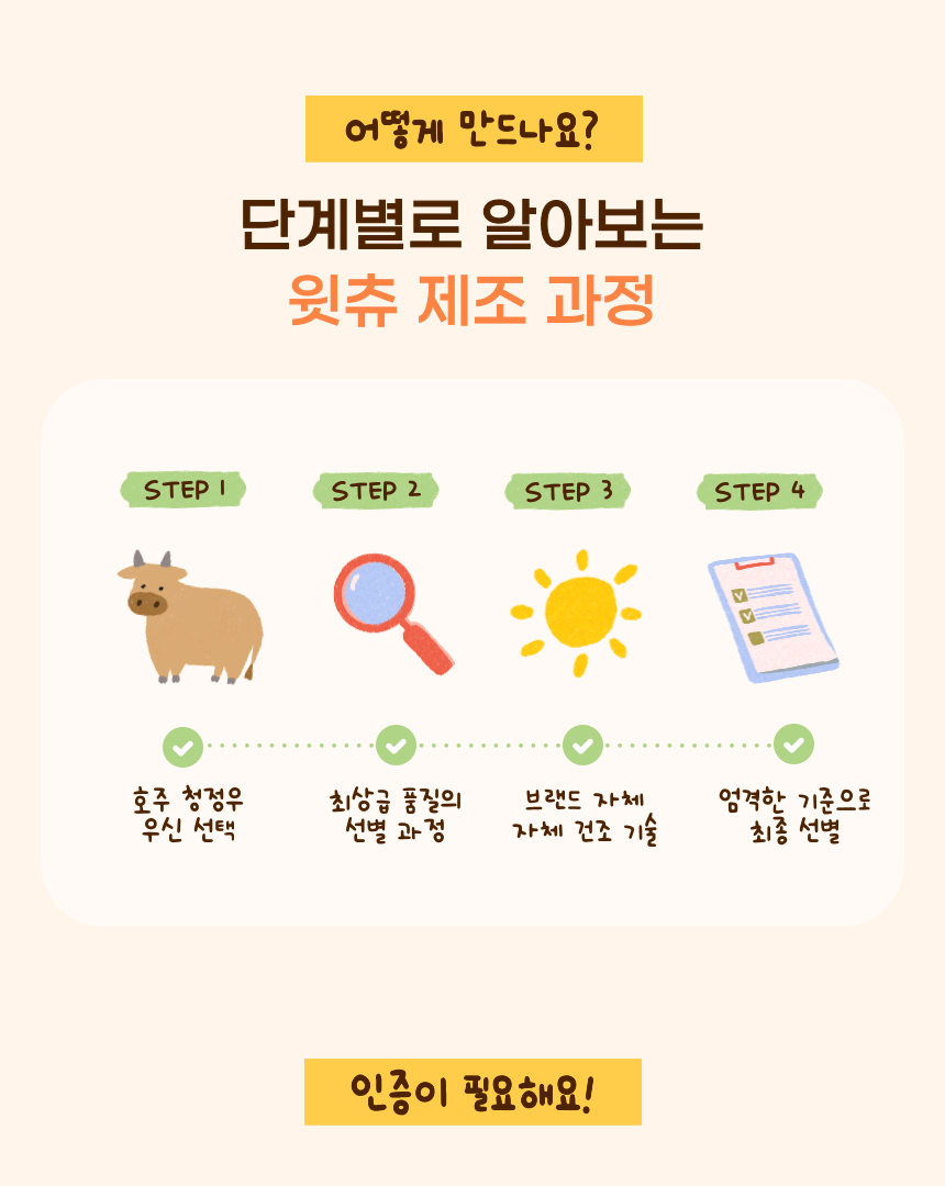[무료배송] 씨젬 윗츄 우신 불리스틱 15cm*3p + 젬젬스틱 츄르 2p 증정 8번째