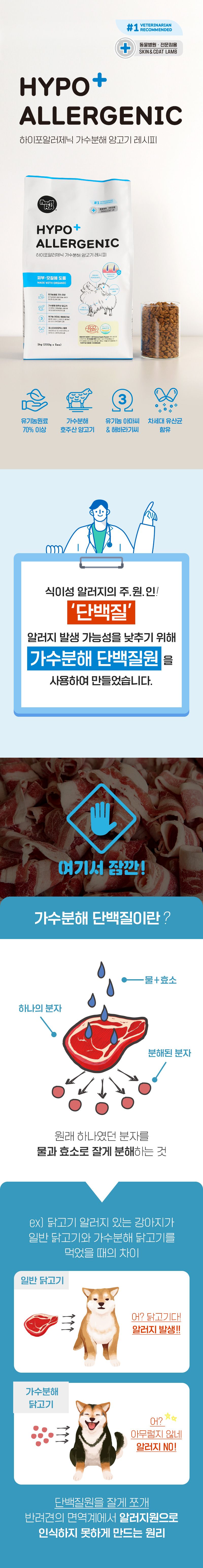뉴알엑스 독 하이포알러제닉 램 70% 1kg 1번째