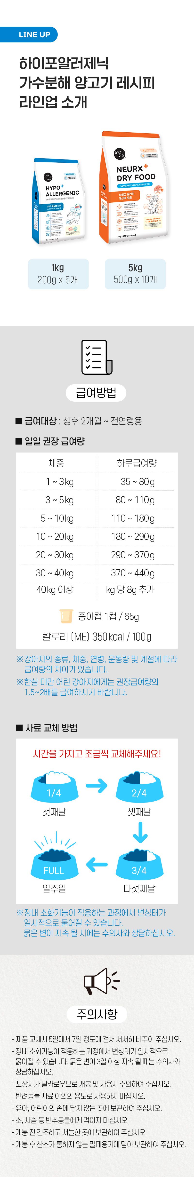 뉴알엑스 독 하이포알러제닉 램 70% 1kg 7번째