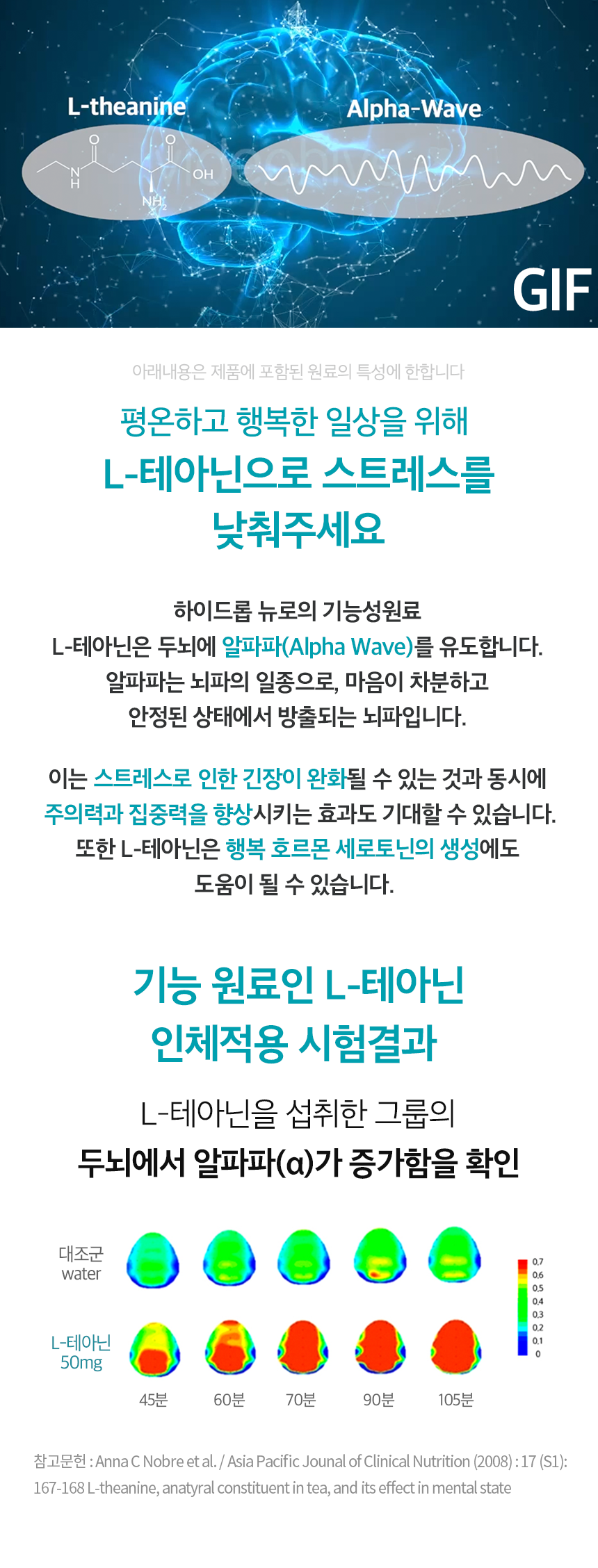 [NEW신상][무료배송] 뉴트리션트리 하이드롭 NURO 인지기능 과민행동 18ml 6번째