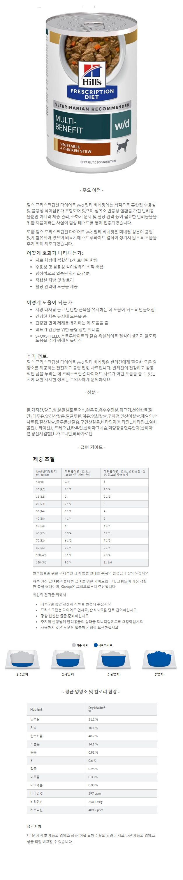[무료배송][12개] 힐스 독 w/d 멀티베네핏 치킨&야채 스튜 354g 체중관리  1번째